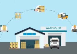 3PL (Third-Party Logistics)