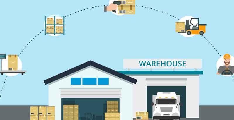 3PL (Third-Party Logistics)