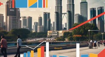 Surplus Perdagangan Malaysia Tetap Tangguh