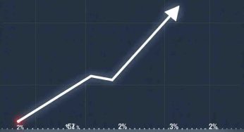 Perdagangan Dunia Naik 2%, UNCTAD Soroti Ancaman Geopolitik